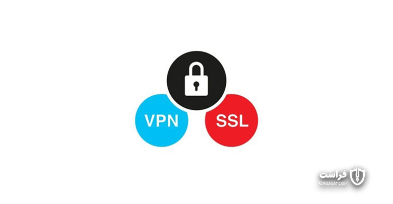 IPSec در لایه سوم استفاده می‌شود.