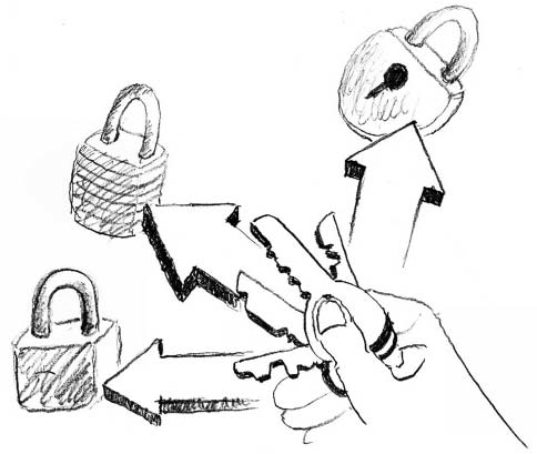کرک کردن رمز عبور