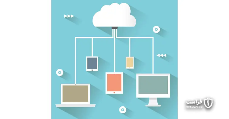 عملیات بک‌آپ گیری فقط در صورت اتصال به Wi-Fi