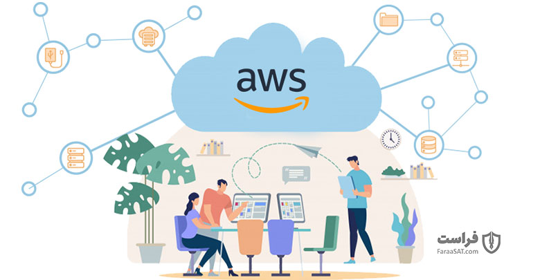 گزارش تست نفوذ AWS 
