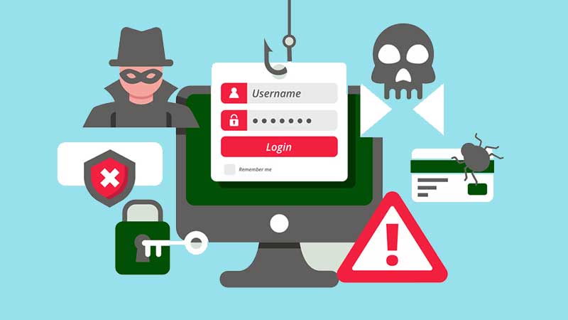 phishing