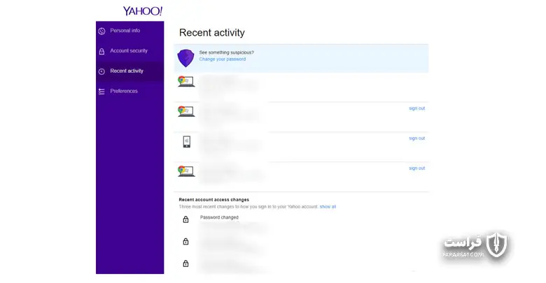 Recent Activity in yahoo account
