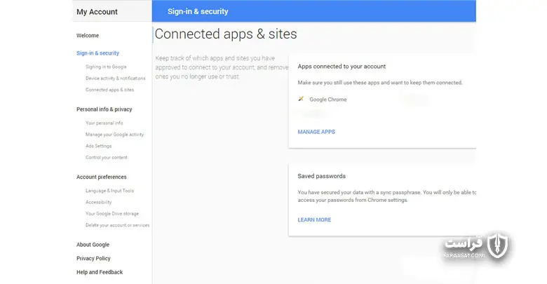 Connected apps & sites