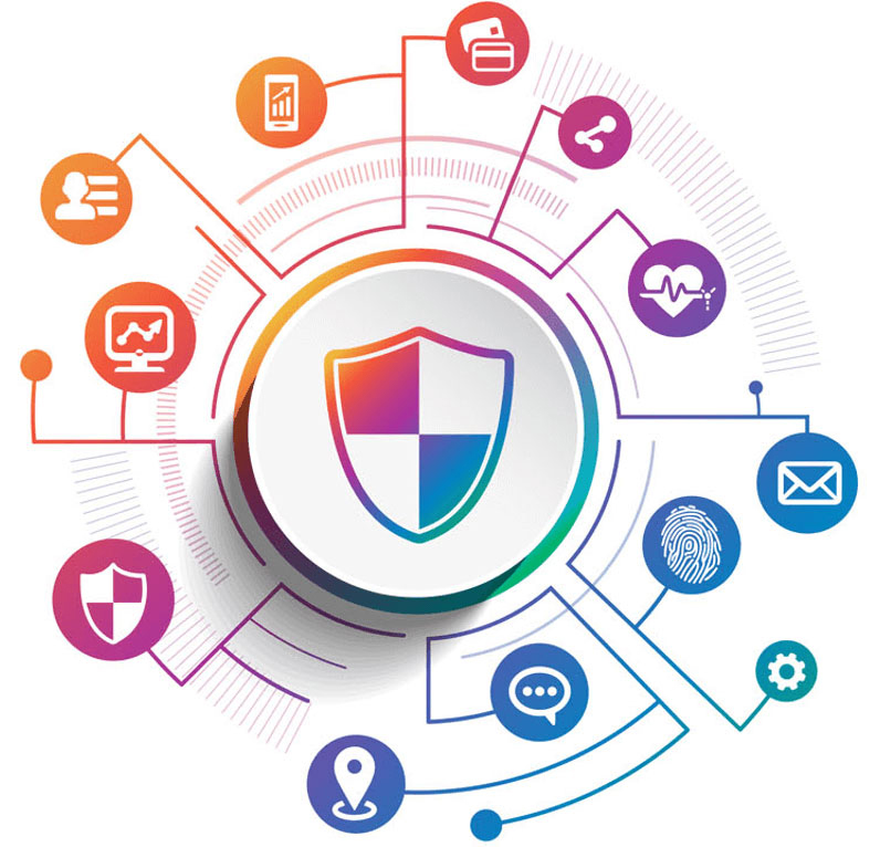 مقررات GDPR برای سازندگان آنتی‌ویروس‌ها