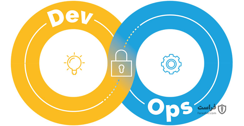 سایر ابزارهای مفید برای DevSecOps