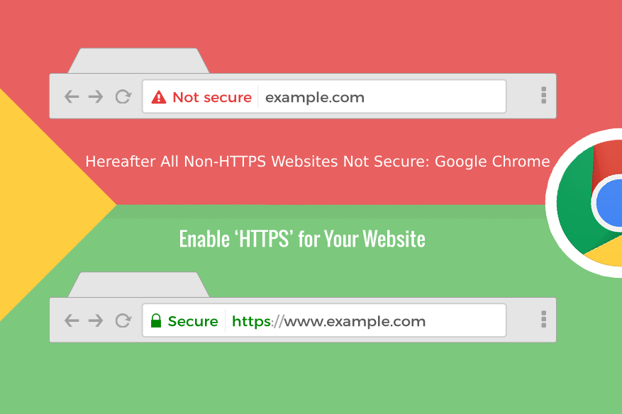 تفاوت پروتکل امن https و http