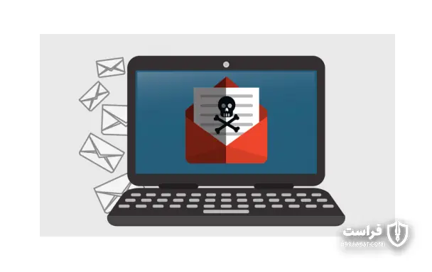 منابع آنالیز فنی بدافزارهای بدون فایل