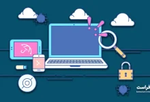 ویروس اتوران | AutoRun Virus