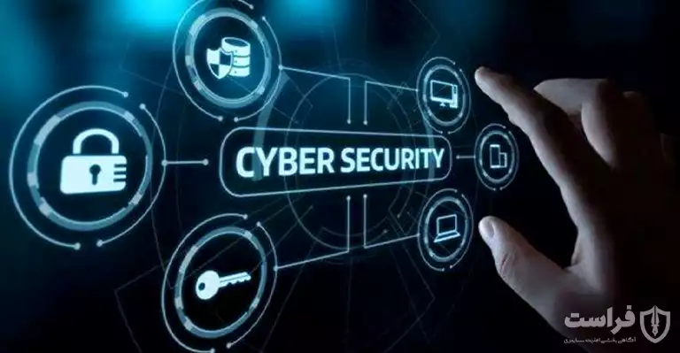 امنیت اطلاعات سازمانی