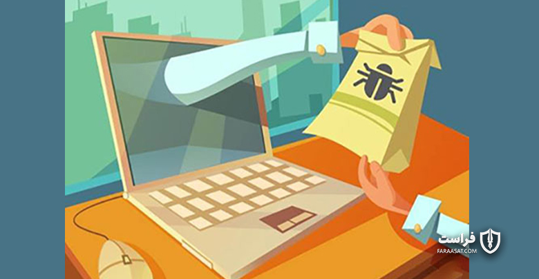 Malvertising 