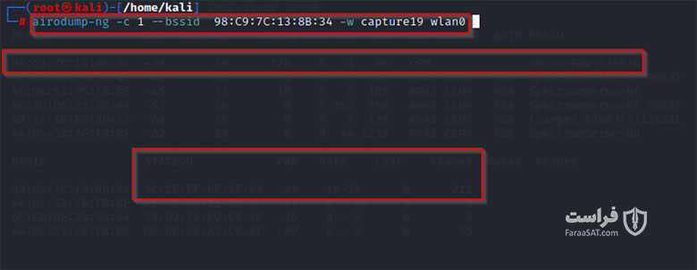 شکل 8 - فرمان airodump پوشش داده شده. فرمان پس زمینه