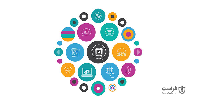 نقش API در تحول دیجیتال