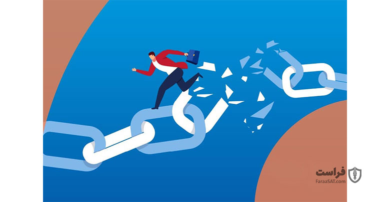 مخاطرات زنجیره تأمین