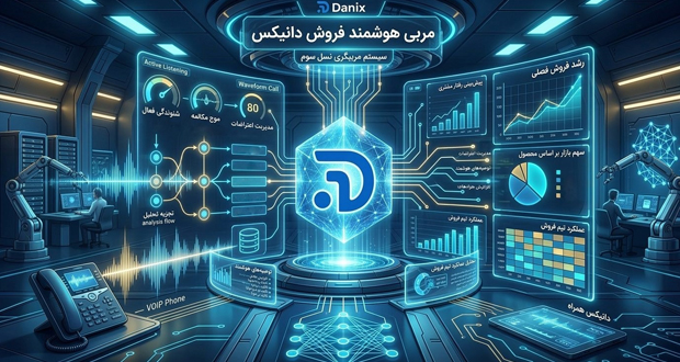 CRM هوشمند دانیکس