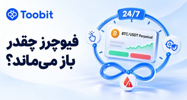 مدت زمان معاملات فیوچرز چقدر است؟ | بررسی زمان باز و بسته شدن معاملات