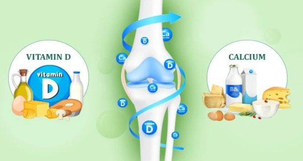 مکمل‌های کلسیم و ویتامین D