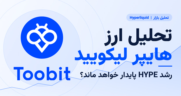 هایپر لیکویید