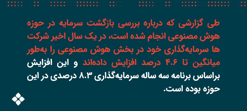 بودجه هوش مصنوعی