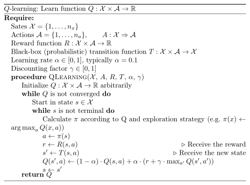 نمونه کد یادگیری
