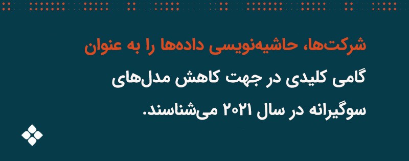 هوش مصنوعی بی طرف در سال 2021 مأموریتی ضروری بر عهده دارد
