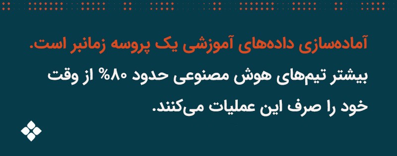 هوش مصنوعی بی طرف