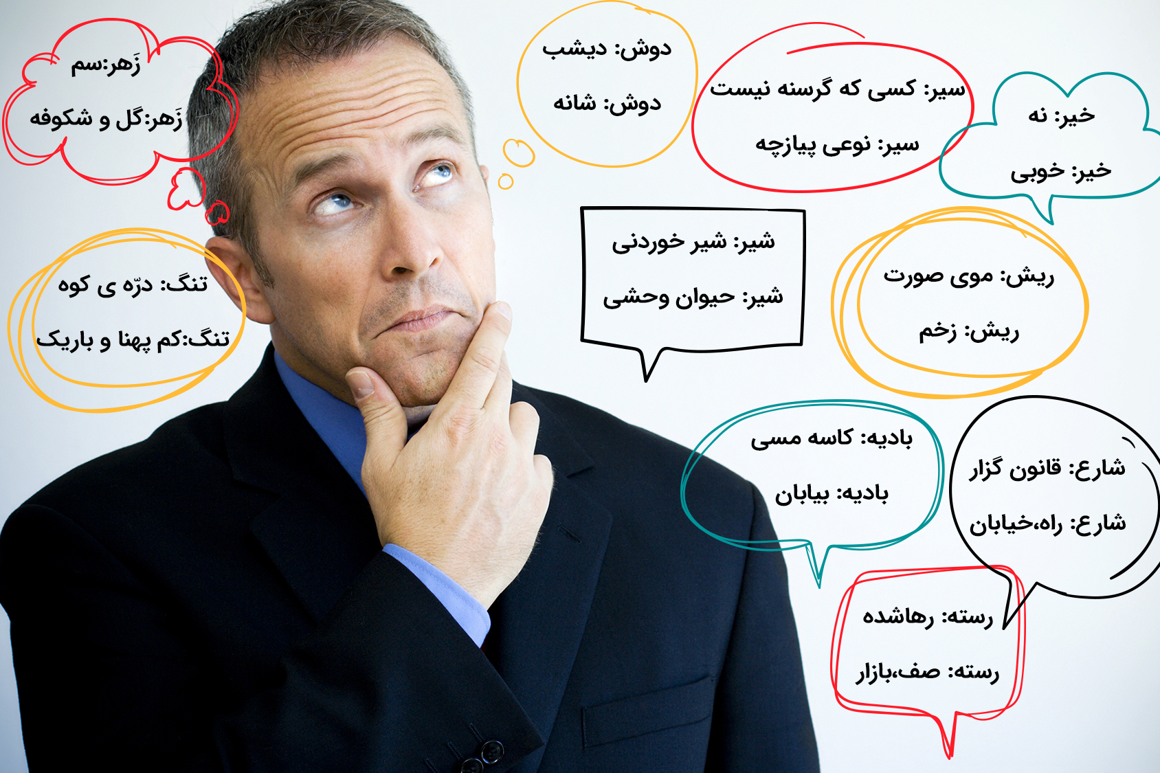 چالش‌های پردازش زبان طبیعی