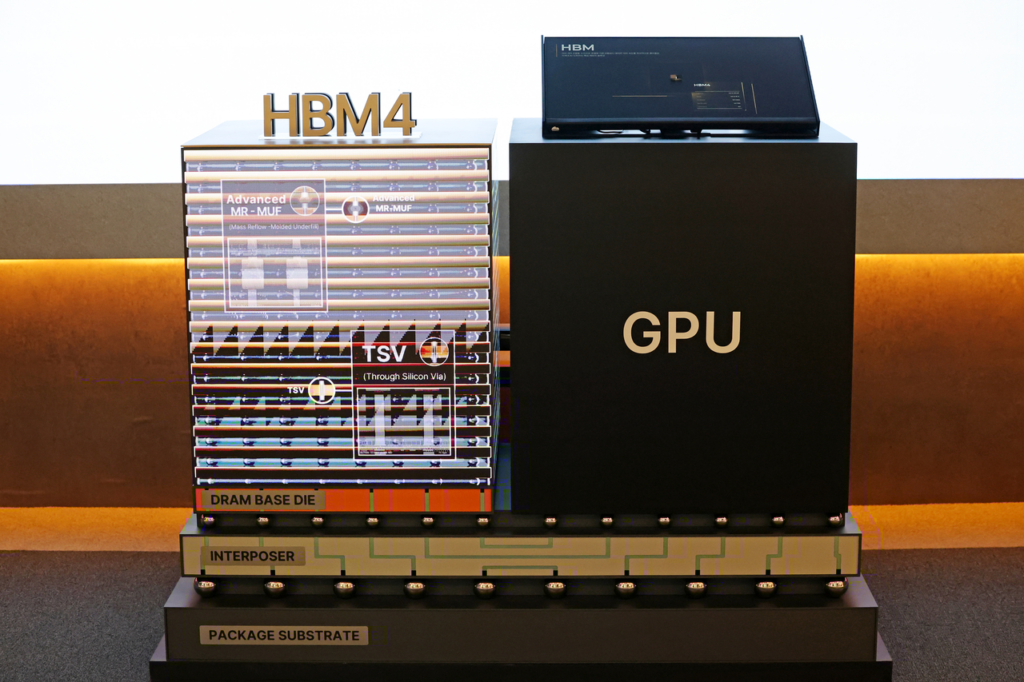 گسترش همکاری‌های استراتژیک سامسونگ با AMD و NVIDIA در زمینه هوش مصنوعی