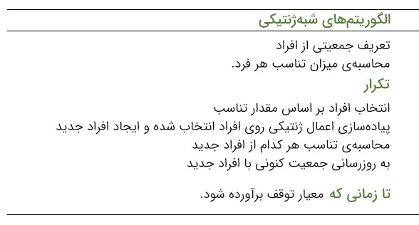 الگوریتم شبه ژنتیکی