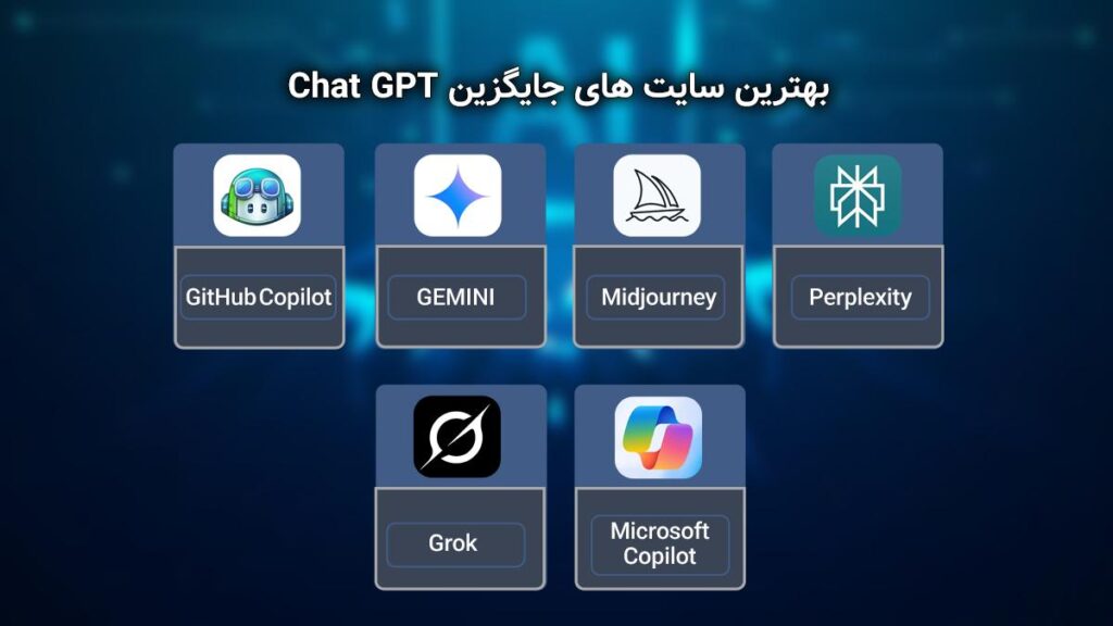 بهترین جایگزین های چت جی پی تی برای کارهای تخصصی مختلف-معرفی کاربردی ترین ها