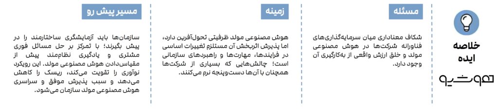رویکردی نظام‌مند به آزمایشگری با هوش مصنوعی مولد