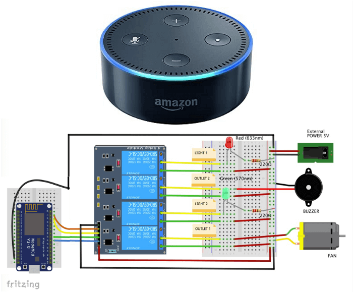 بلندگو نسل دوم Echo-Dot