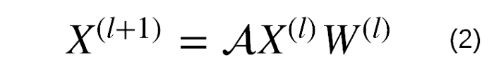 ماتریس مجاورت