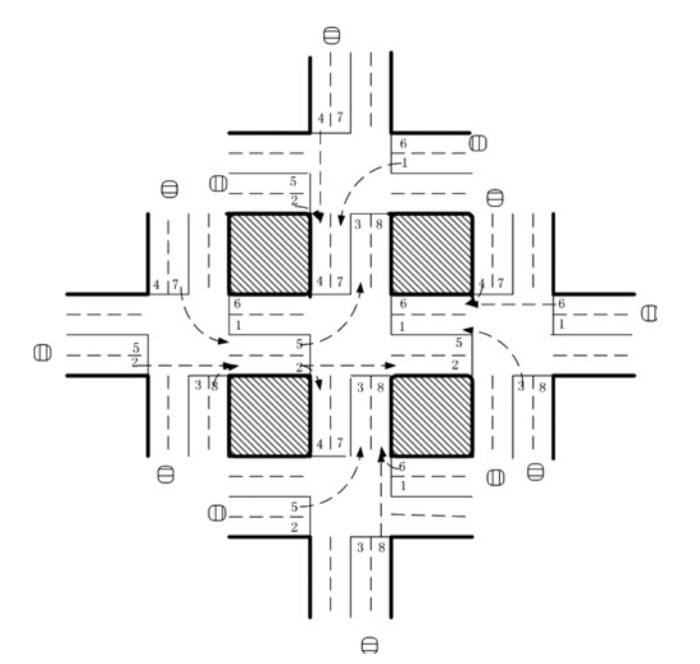 شبکه ترافیک با 5