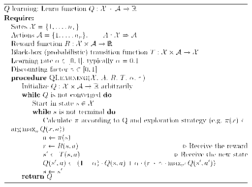 نمونه کد یادگیری&nbsp;Q