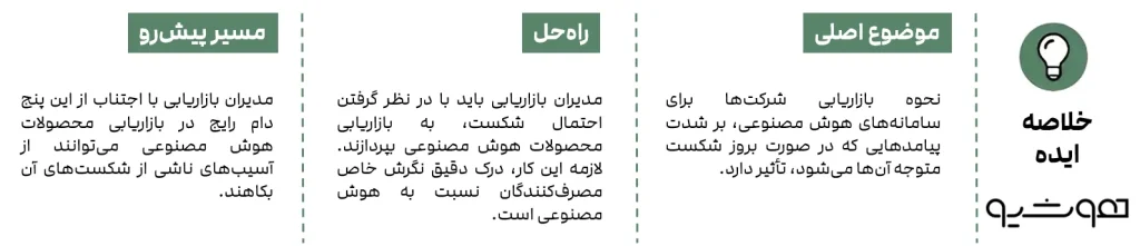 در بحران‌های هوش مصنوعی، شیوه بازاریابی میزان آسیب‌پذیری برند را تعیین می‌کند