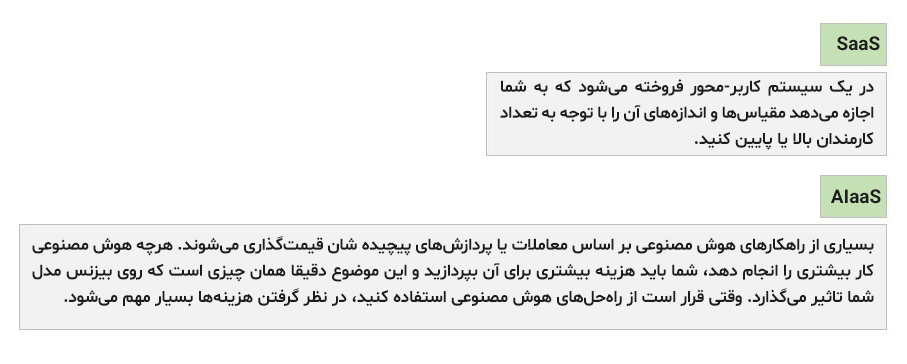بیزنس مدل هوش مصنوعی