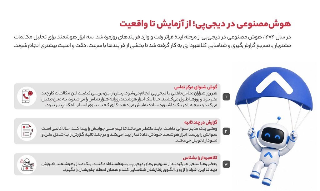 ۷.۵ میلیارد بار قیمت طلا به‌روزرسانی شد؛ هوش مصنوعی در XNET چه می‌کند؟