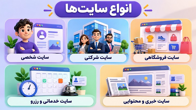 انواع سایت