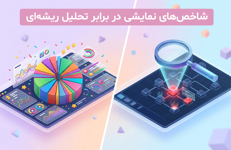 مقایسه شاخص‌های نمایشی در برابر تحلیل ریشه‌ای مشکلات در سیستم مدیریت خدمات IT