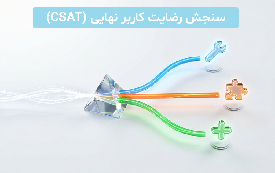 دسته‌بندی و تفکیک وقایع IT (رخداد، مشکل، درخواست خدمت) در چارچوب ITIL