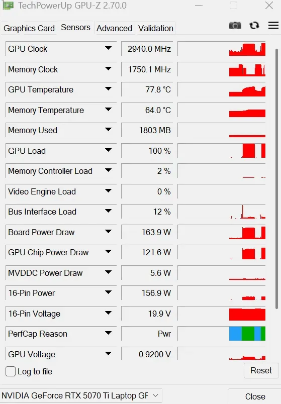 جدول مشخصات و پایش لحظه‌ای سنسورهای کارت گرافیک RTX 5070 Ti لپ‌تاپ در نرم‌افزار GPU-Z شامل فرکانس، دما و توان مصرفی