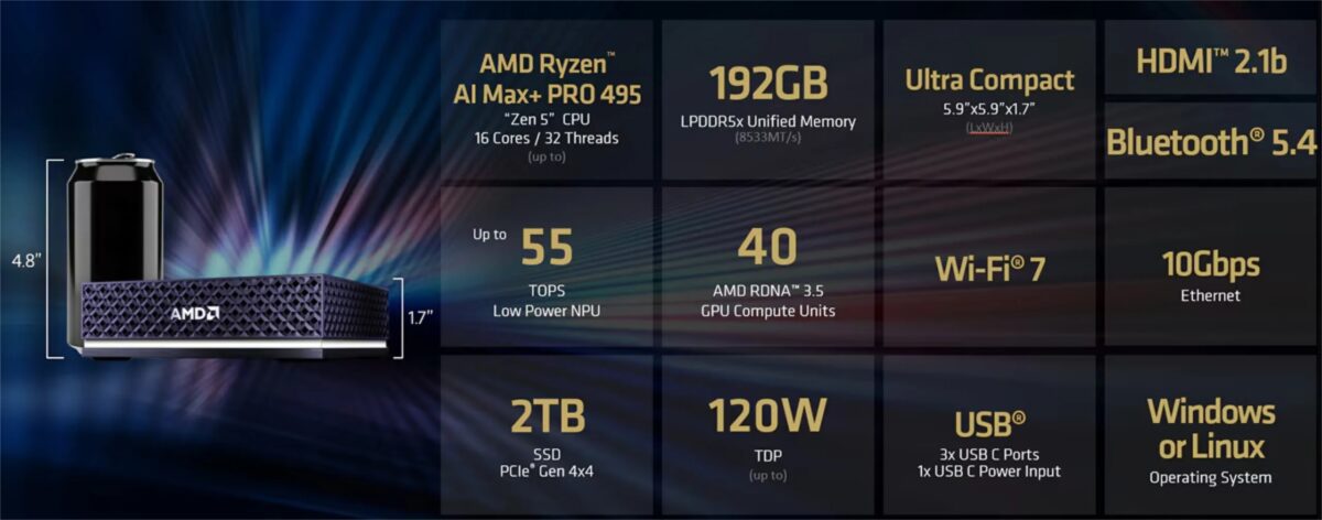 مینی‌پی‌سی Ryzen AI Halo با ۱۶۰ گیگابایت حافظه گرافیکی معرفی شد