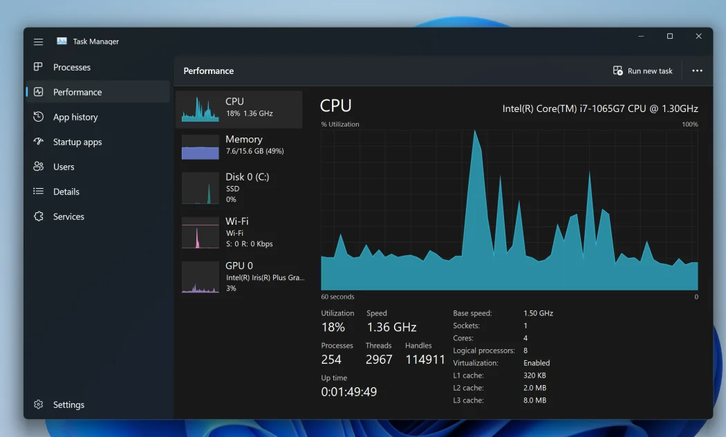 نمودار عملکرد پردازنده در پنجره‌ی مدیریت وظایف (Task Manager) ویندوز با گراف آبی‌رنگ نشانگر میزان استفاده از پردازنده