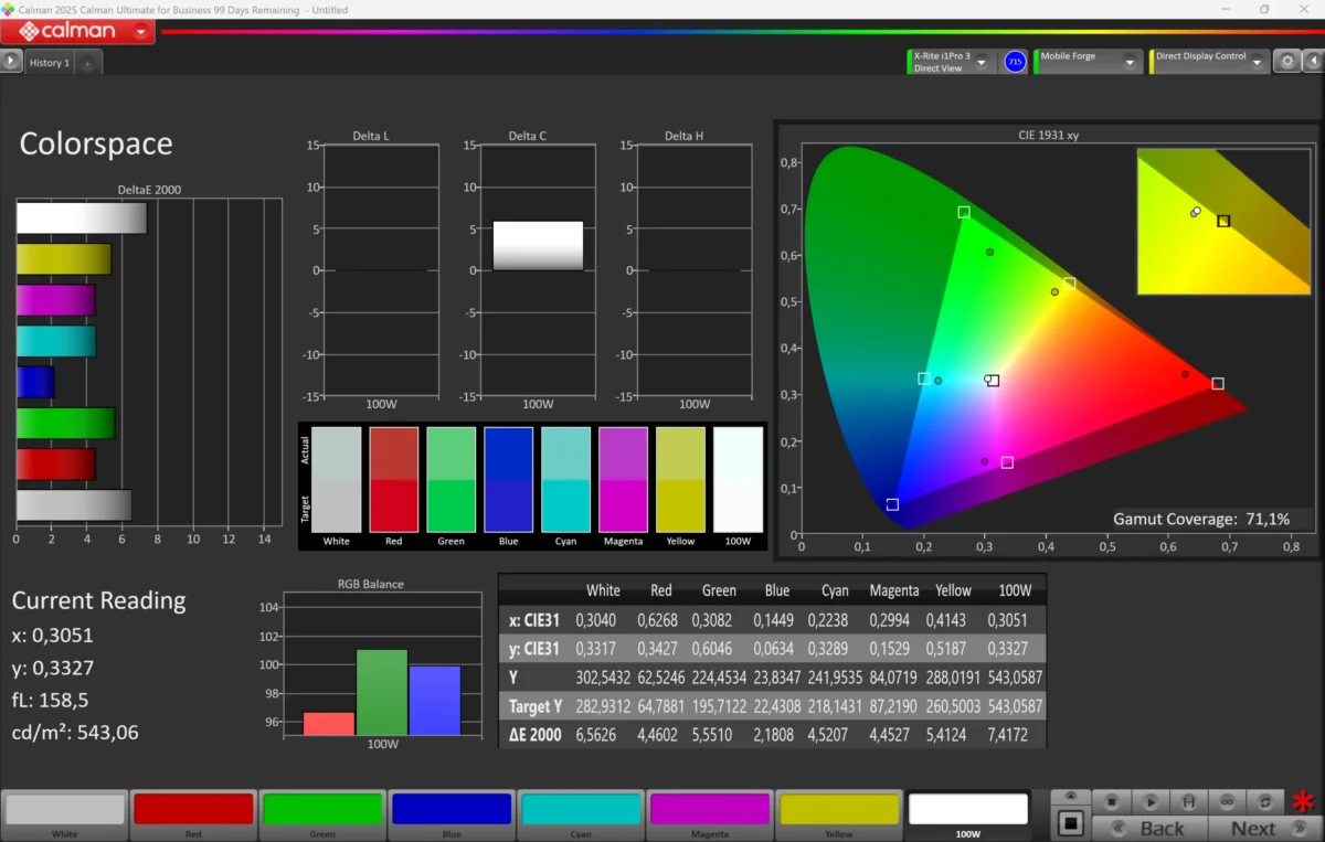 محدودیت پوشش فضای رنگی P3 در نمایشگر لپ‌تاپ گوگل بوک