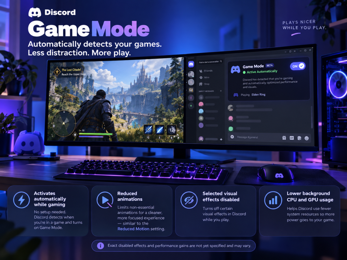 قابلیت Game Mode دیسکورد برای کاهش مصرف CPU و GPU آزمایش می‌شود