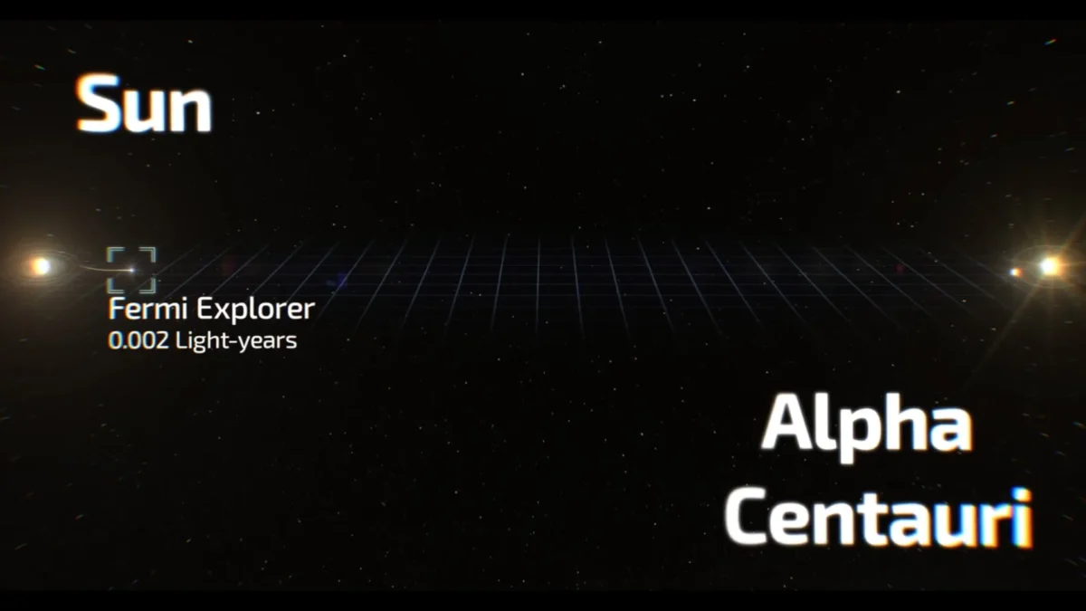نمایش مسیر مأموریت Fermi Explorer از خورشید به سوی منظومه آلفا قنطورس