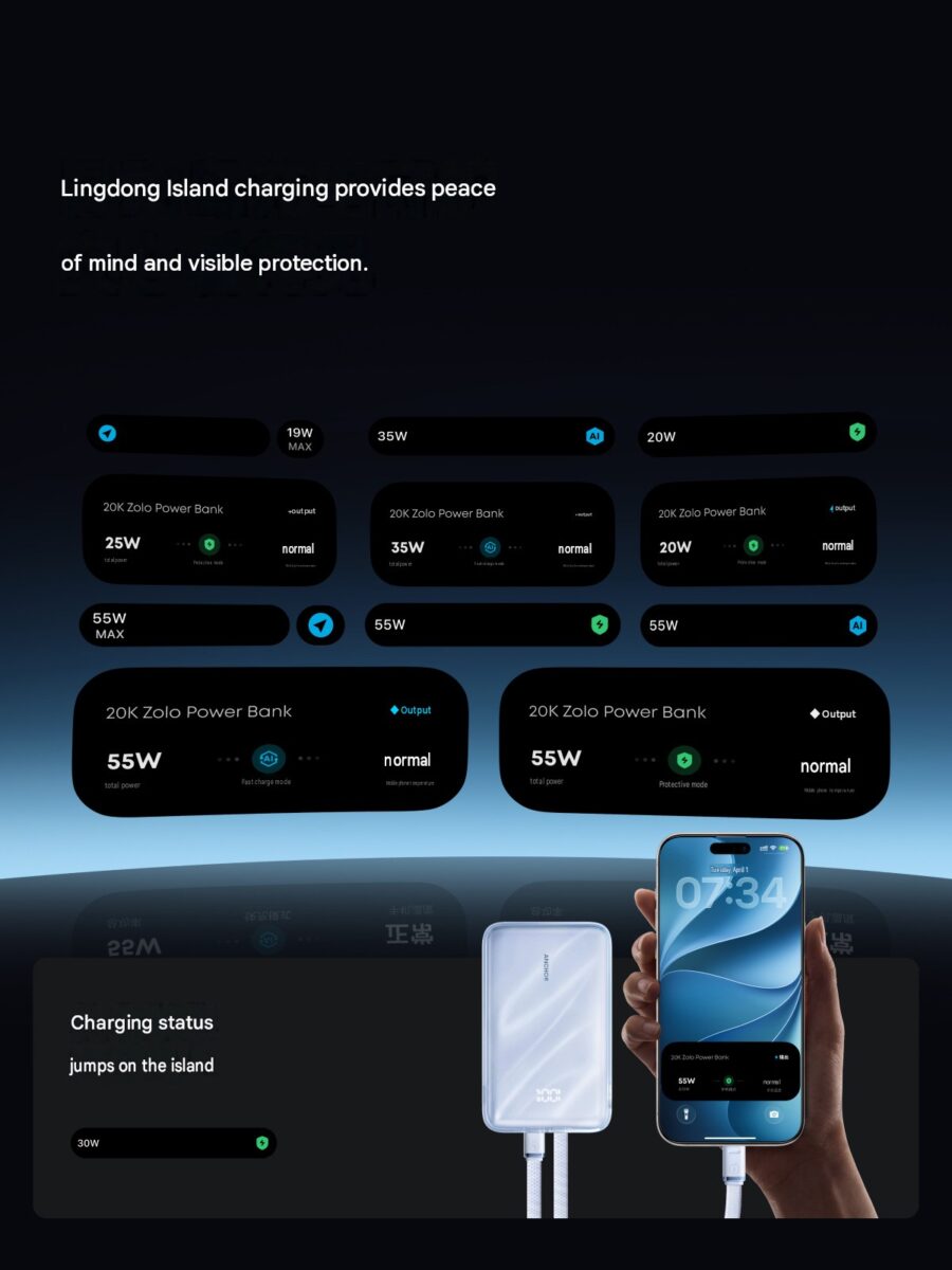 پاوربانک جدید Anker 20K Zolo با دو کابل USB-C داخلی