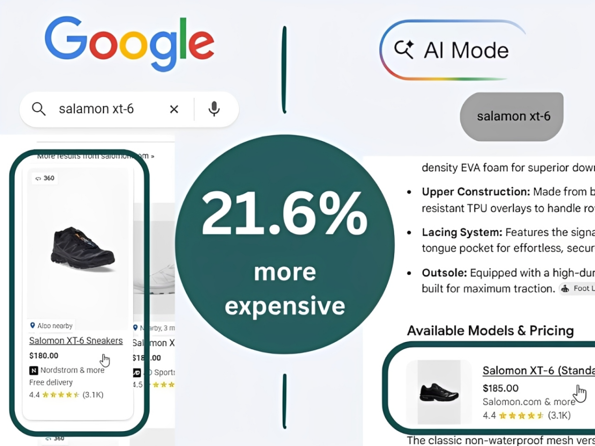 مقایسه قیمت محصولات در حالت هوش مصنوعی و جست‌وجوی معمول گوگل