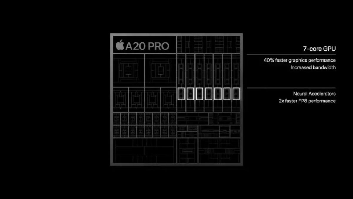 تراشه A20 Pro اپل