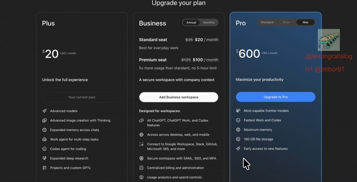 اشتراک ChatGPT پرومکس با قیمت ۵۰۰ دلار در ماه در راه است 